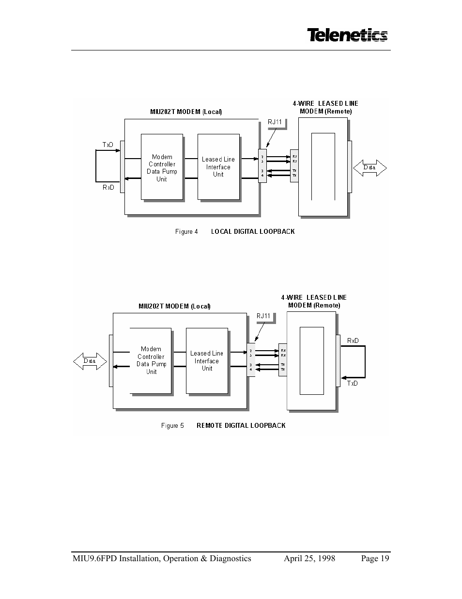 Telenetics MIU9.6FPD User Manual | Page 21 / 22