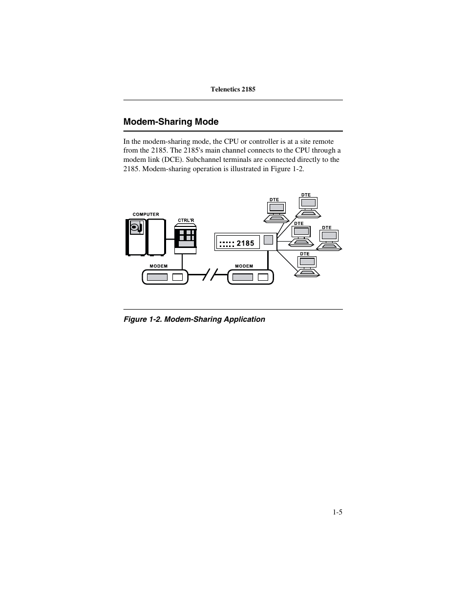 Modem-sharing mode, Modem-sharing mode -5 | Telenetics 2185 User Manual | Page 11 / 64