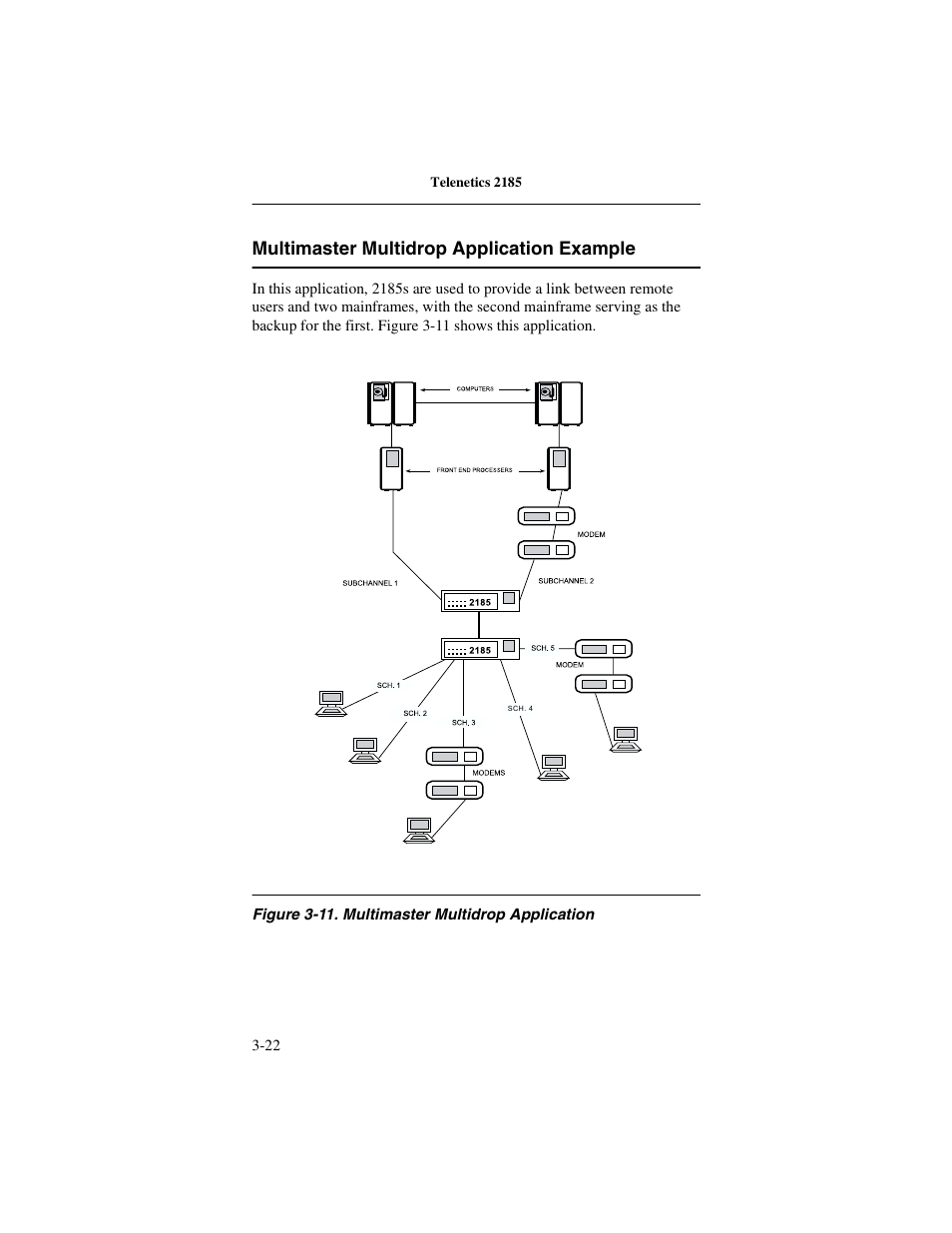 Multimaster multidrop application example | Telenetics 2185 User Manual | Page 44 / 64