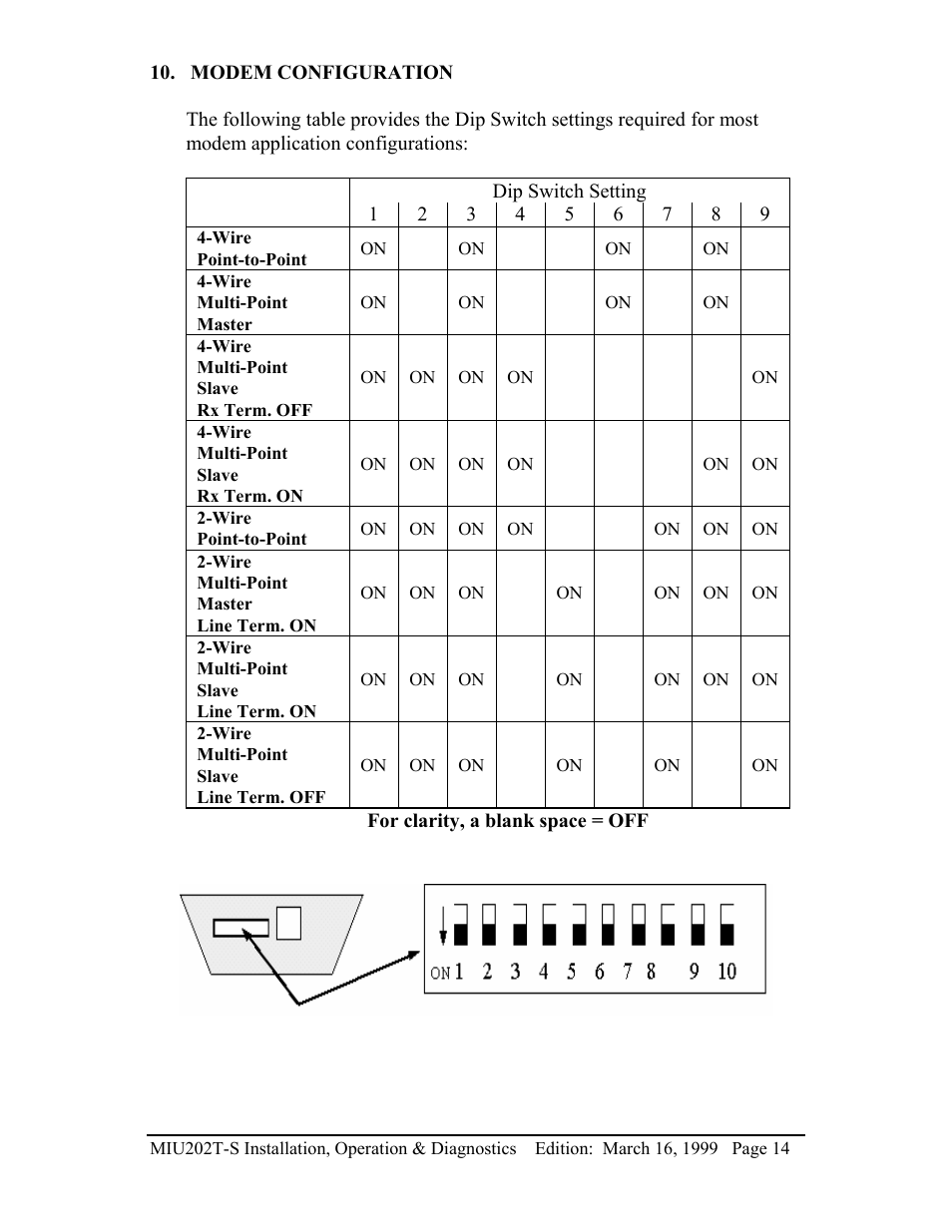 Telenetics MIU202T-S User Manual | Page 16 / 26