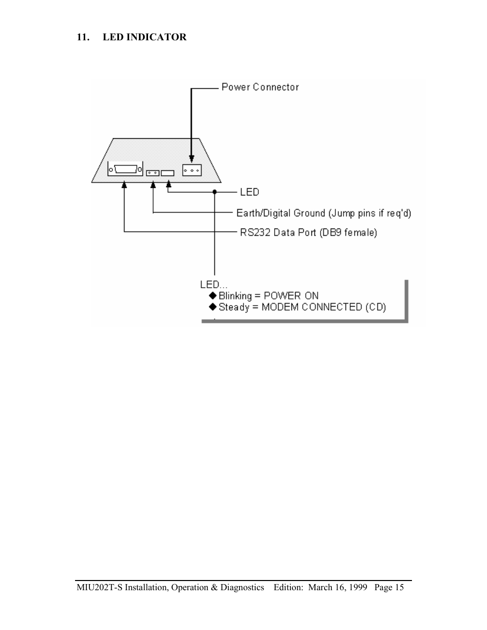 Telenetics MIU202T-S User Manual | Page 17 / 26