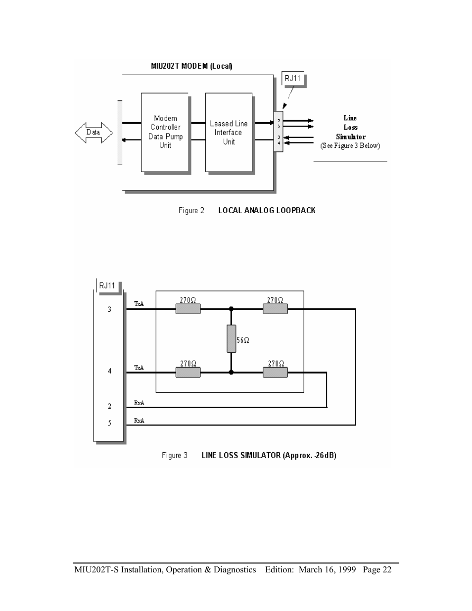 Telenetics MIU202T-S User Manual | Page 24 / 26