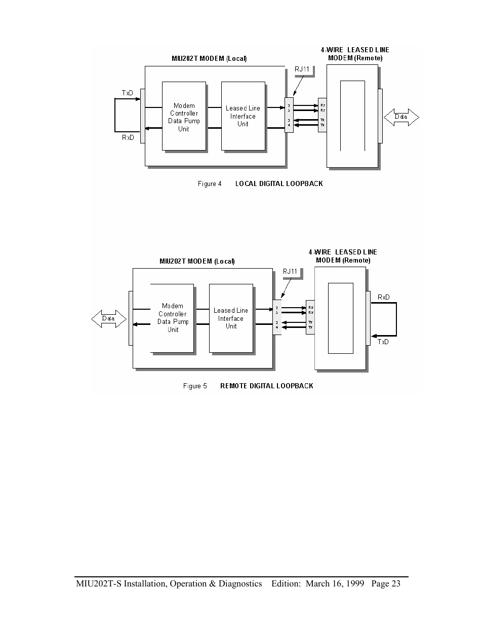 Telenetics MIU202T-S User Manual | Page 25 / 26