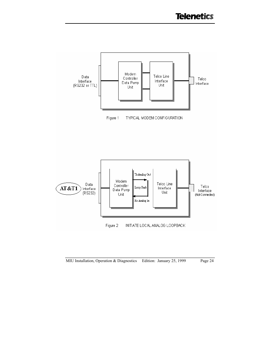 Telenetics MIU/PowerPort Series 28.8 User Manual | Page 26 / 31