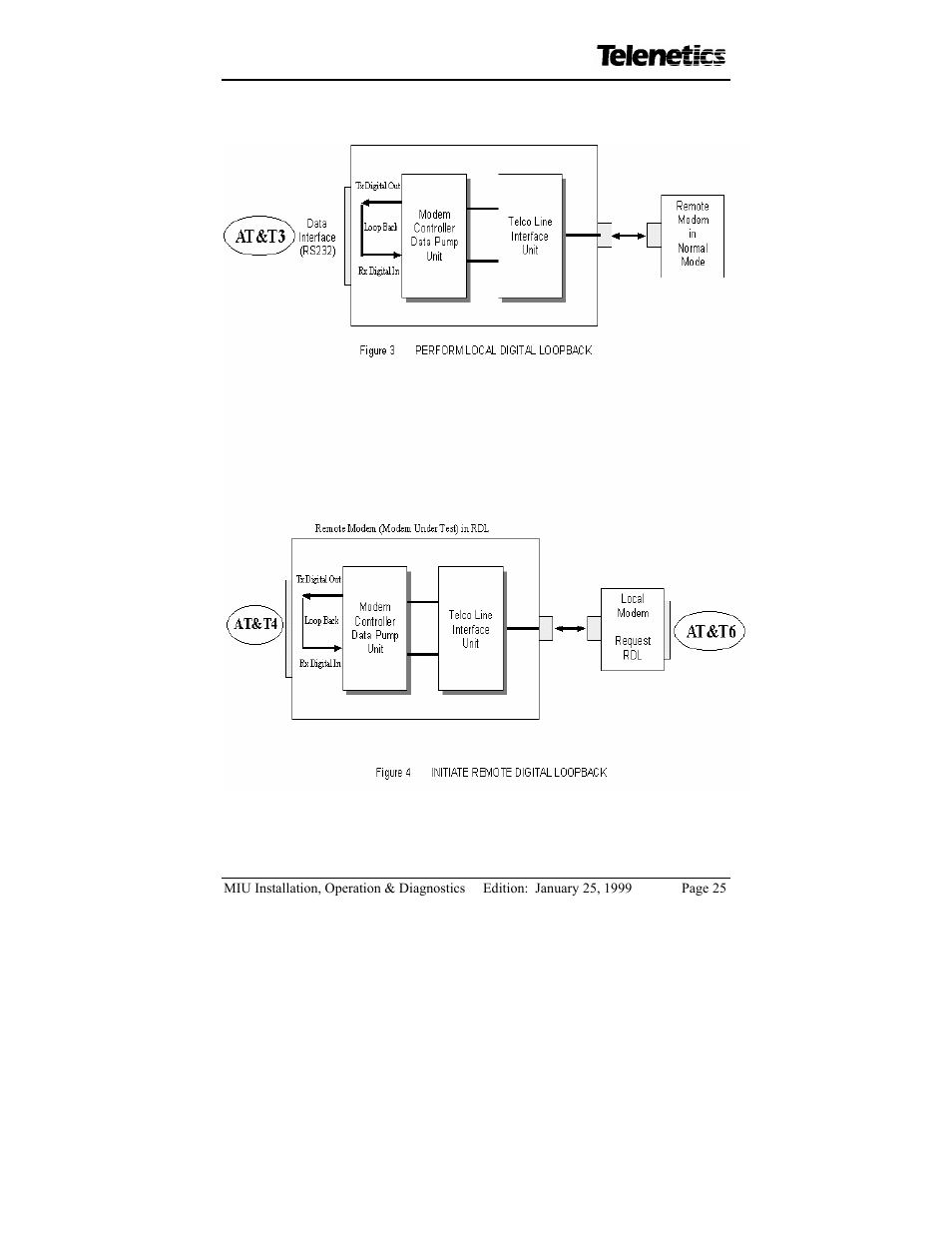 Telenetics MIU/PowerPort Series 28.8 User Manual | Page 27 / 31