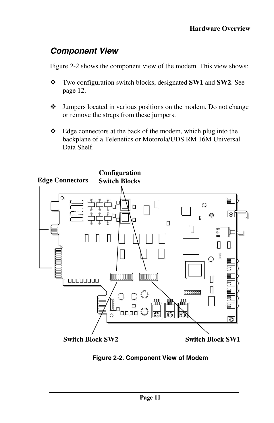 Component view | Telenetics DSP9612RM User Manual | Page 11 / 36
