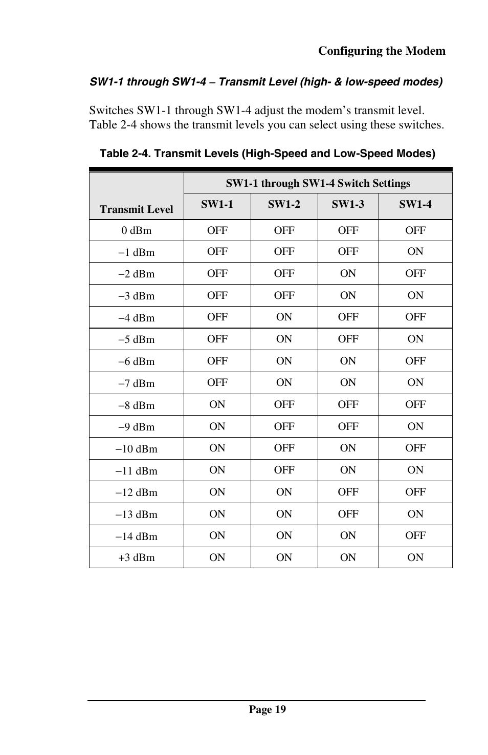 Telenetics DSP9612RM User Manual | Page 19 / 36