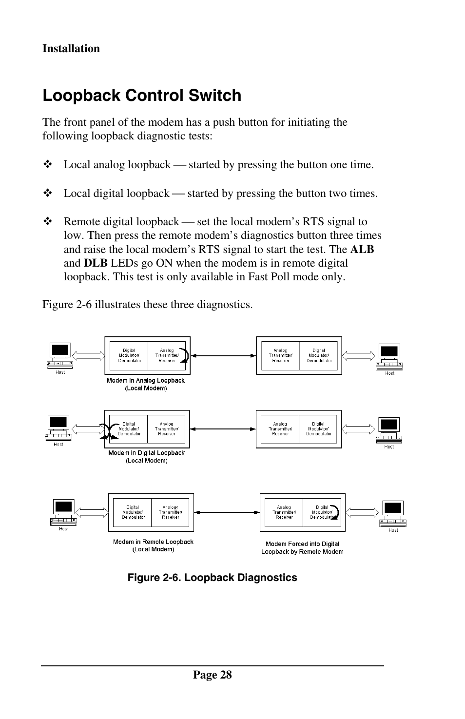 Loopback control switch | Telenetics DSP9612RM User Manual | Page 28 / 36