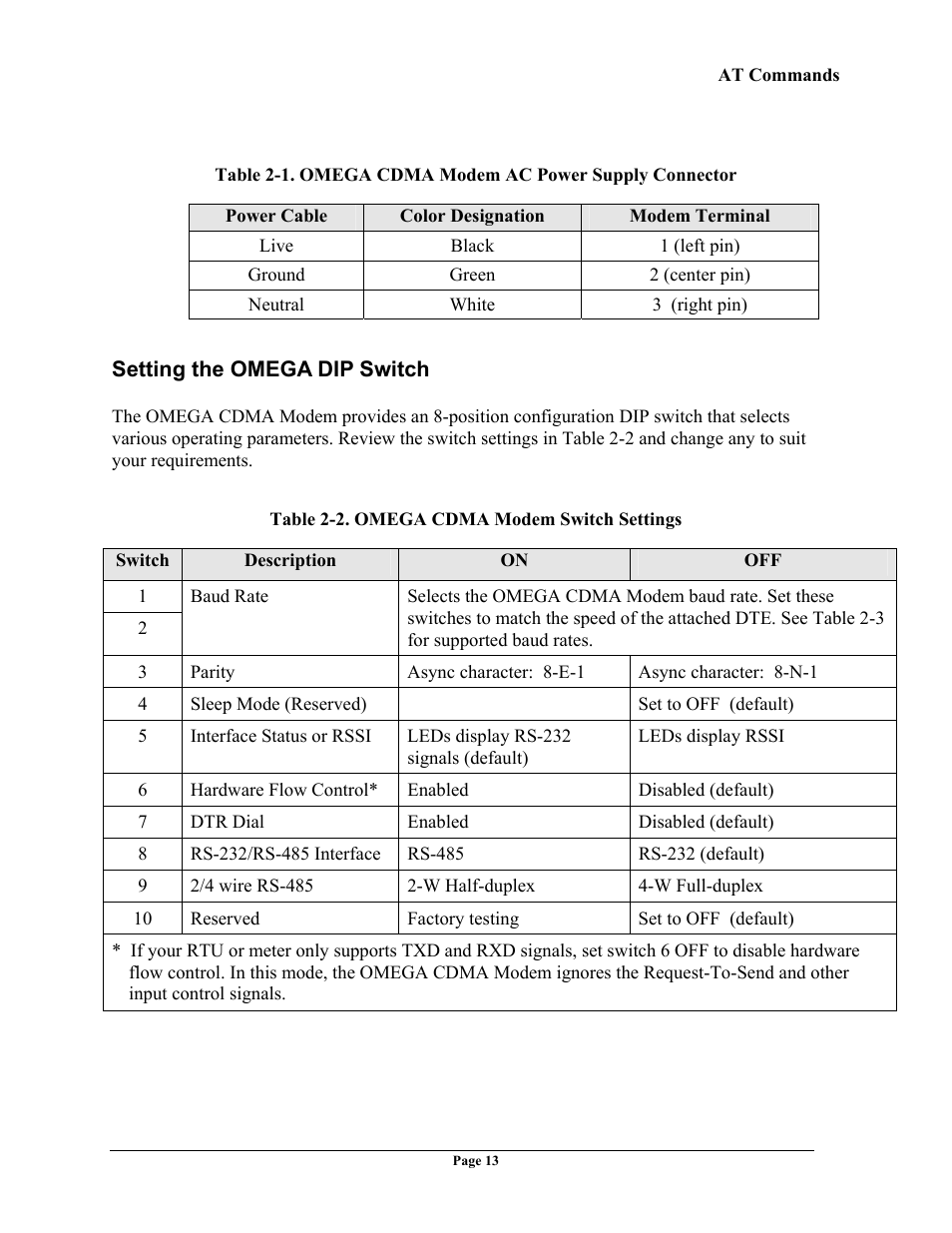 Setting the omega dip switch, Etting the, Omega | Witch | Telenetics OMEGA CDMA User Manual | Page 13 / 32