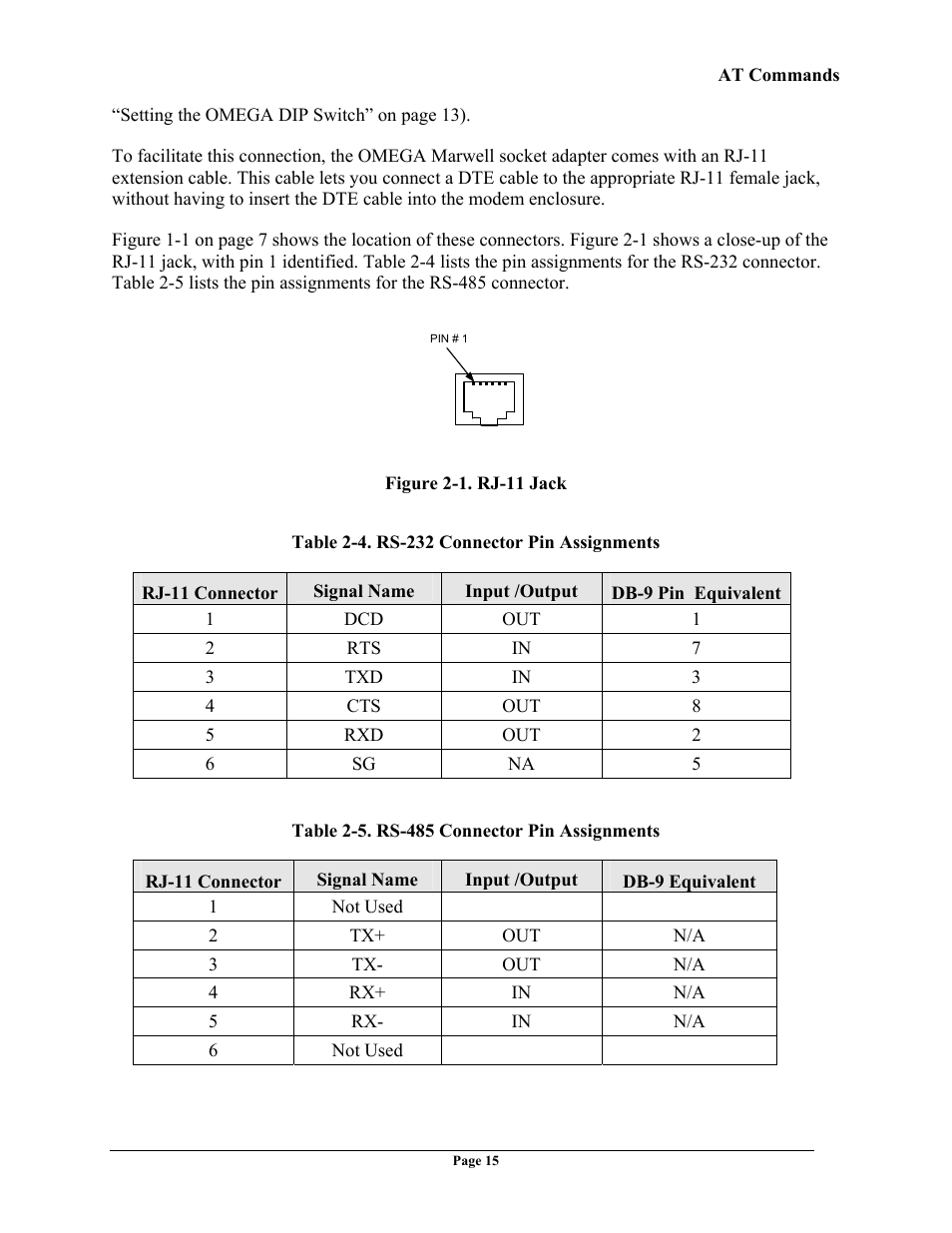 Telenetics OMEGA CDMA User Manual | Page 15 / 32