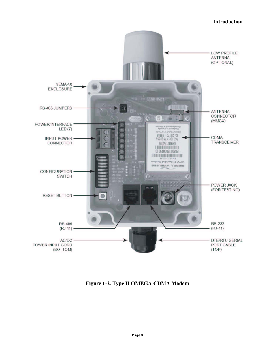 Telenetics OMEGA CDMA User Manual | Page 8 / 32