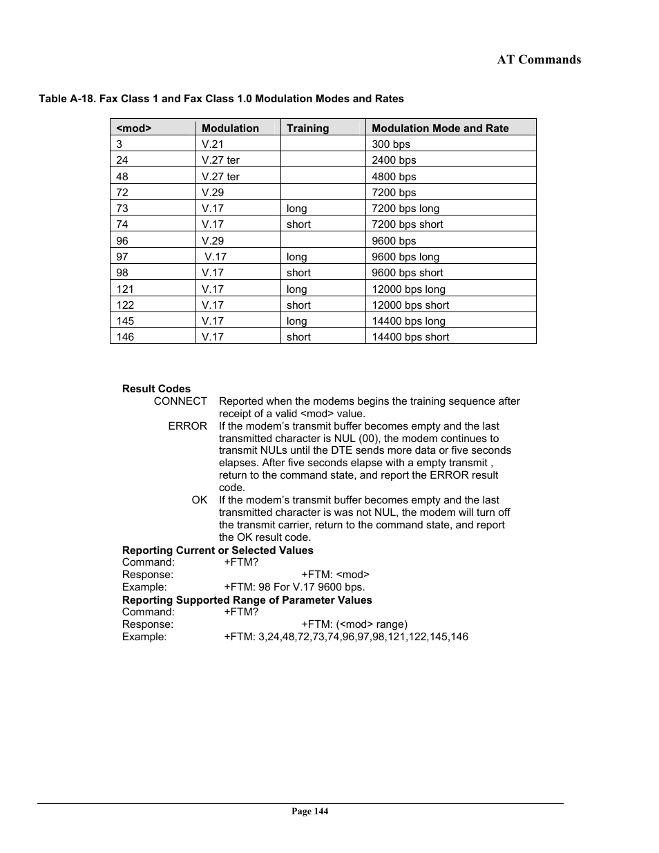 Telenetics 56 User Manual | Page 152 / 208