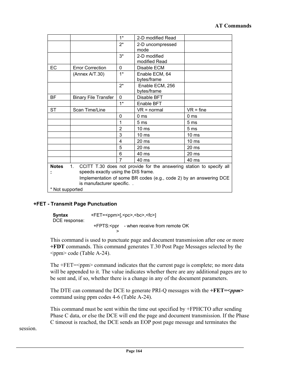 Telenetics 56 User Manual | Page 172 / 208