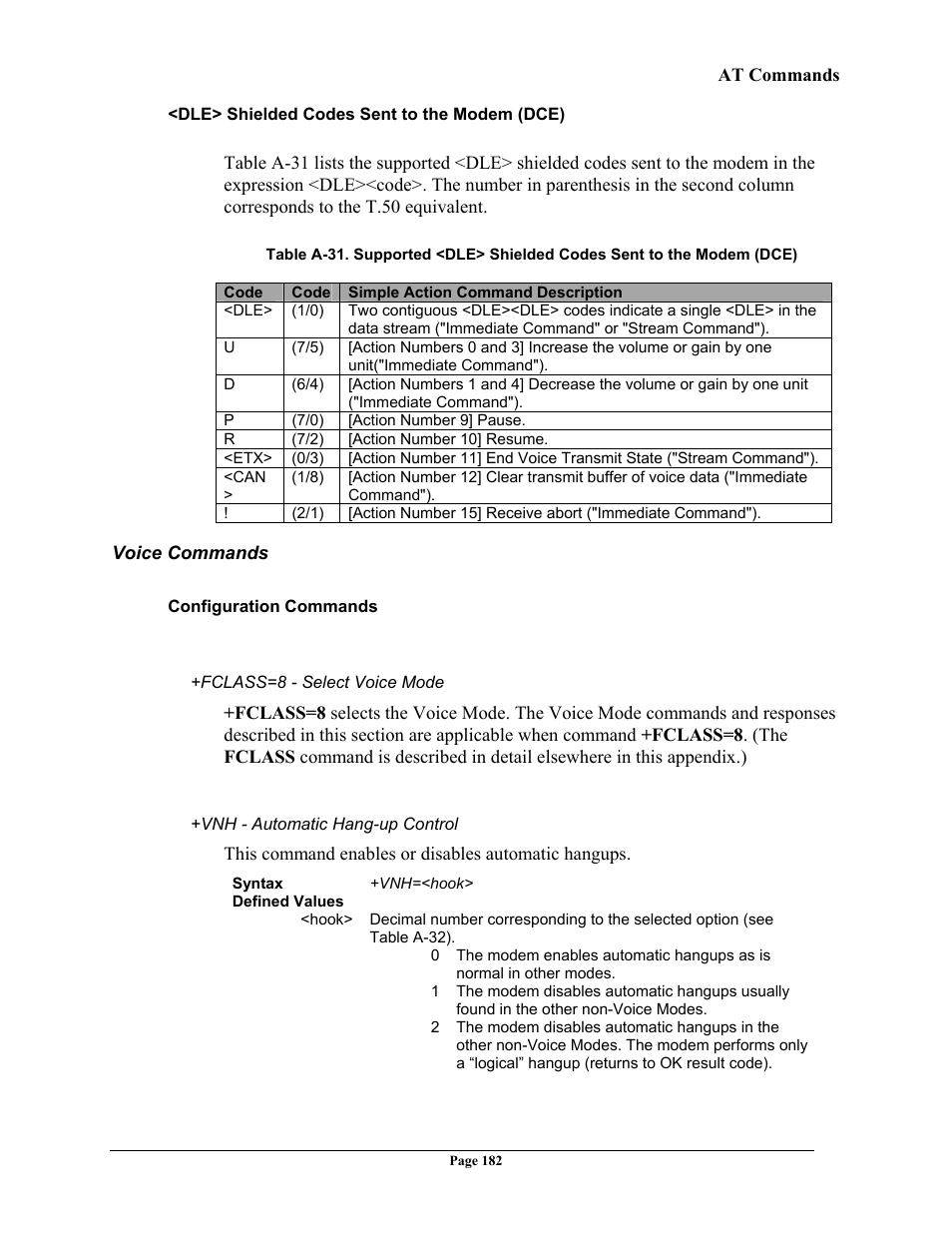 Telenetics 56 User Manual | Page 190 / 208