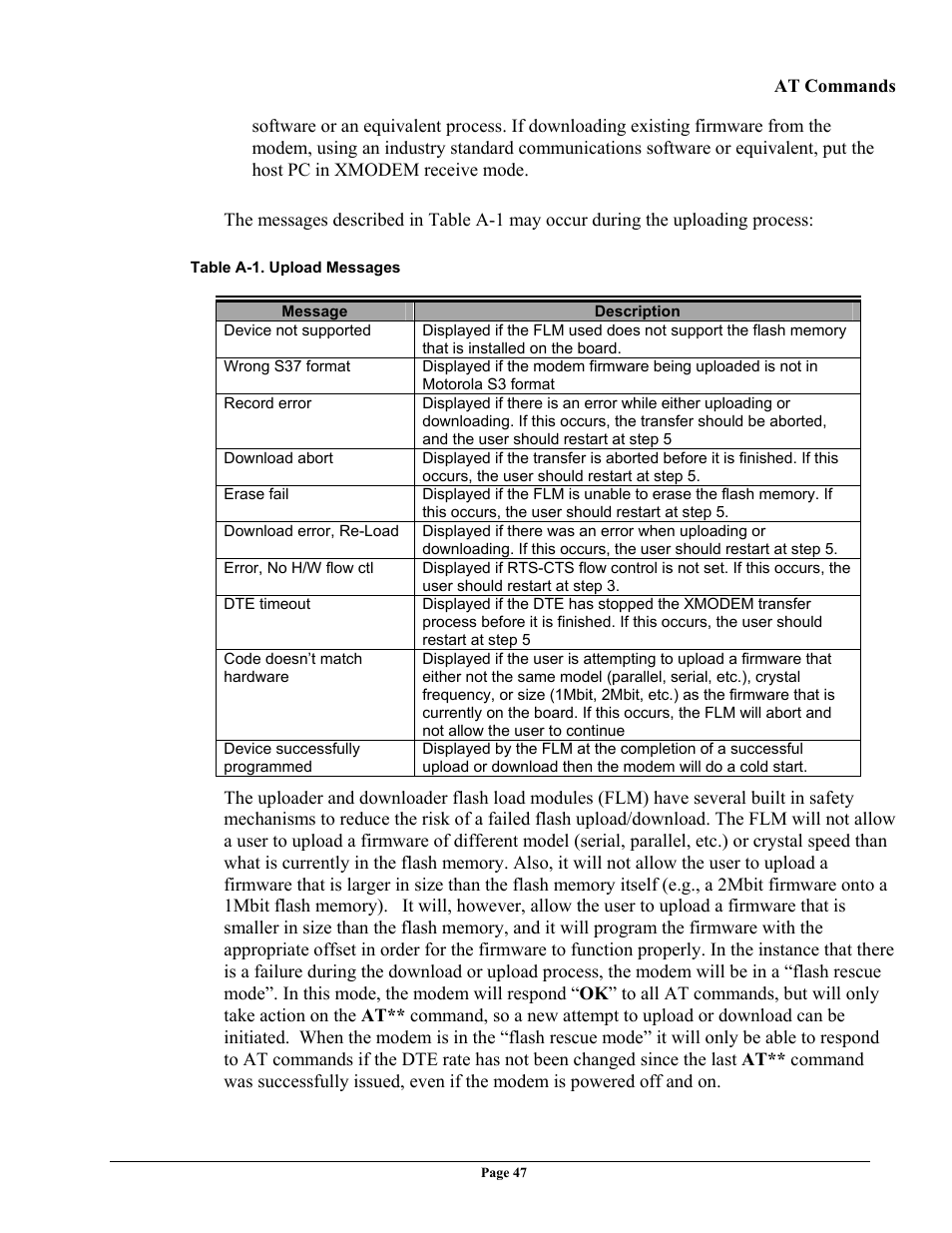 Telenetics 56 User Manual | Page 55 / 208