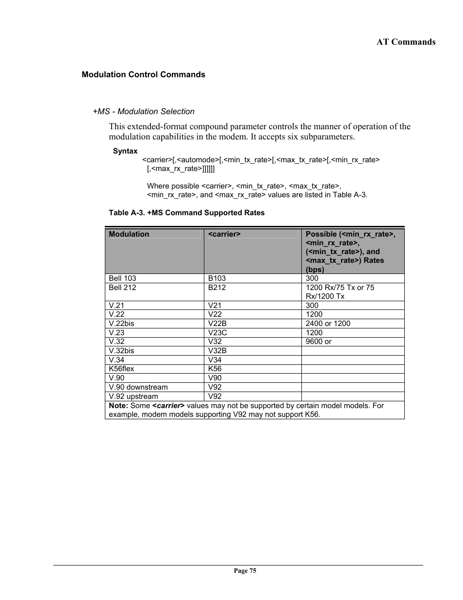 Telenetics 56 User Manual | Page 83 / 208