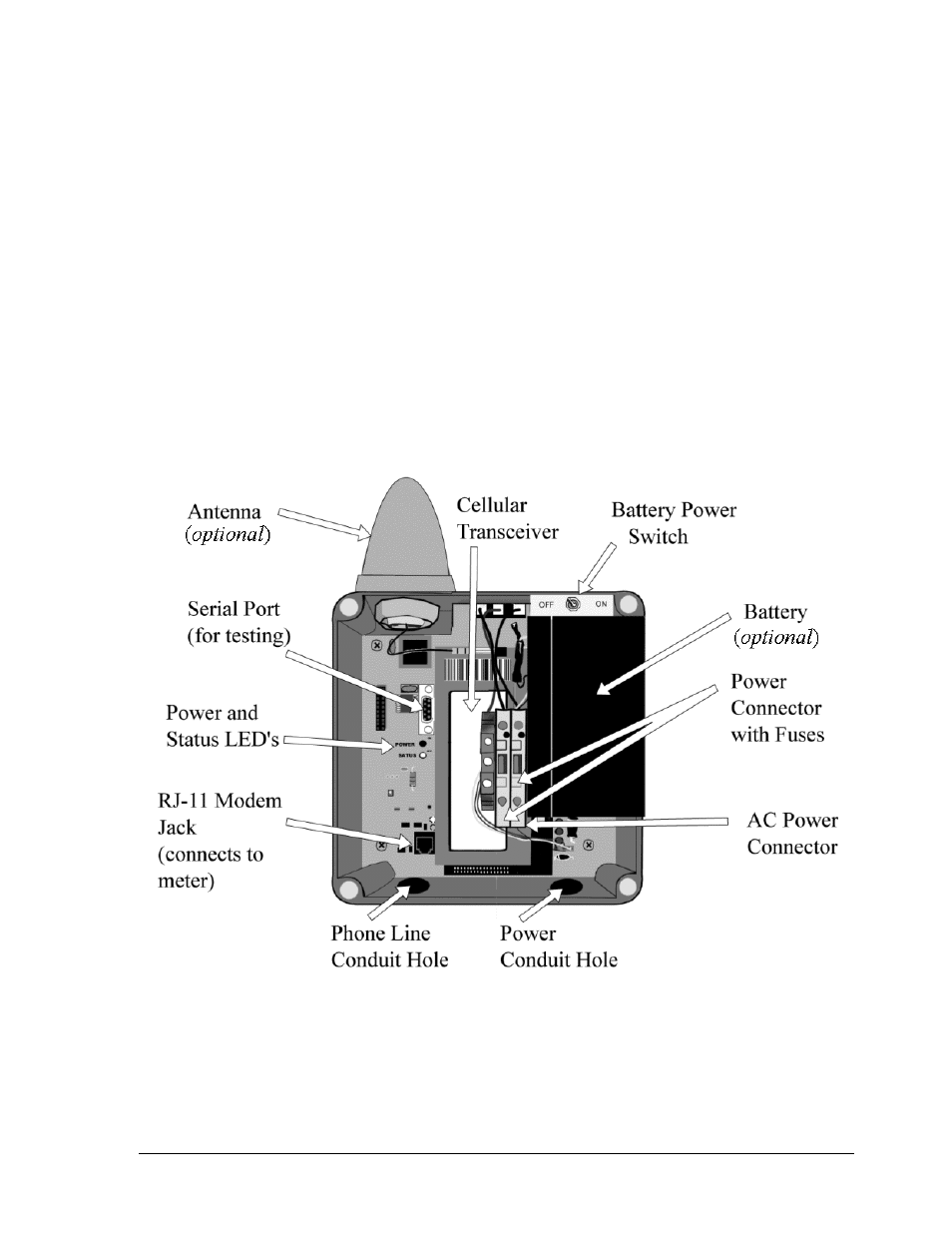 Introduction | Telenetics OM-AMPS-100 User Manual | Page 13 / 70