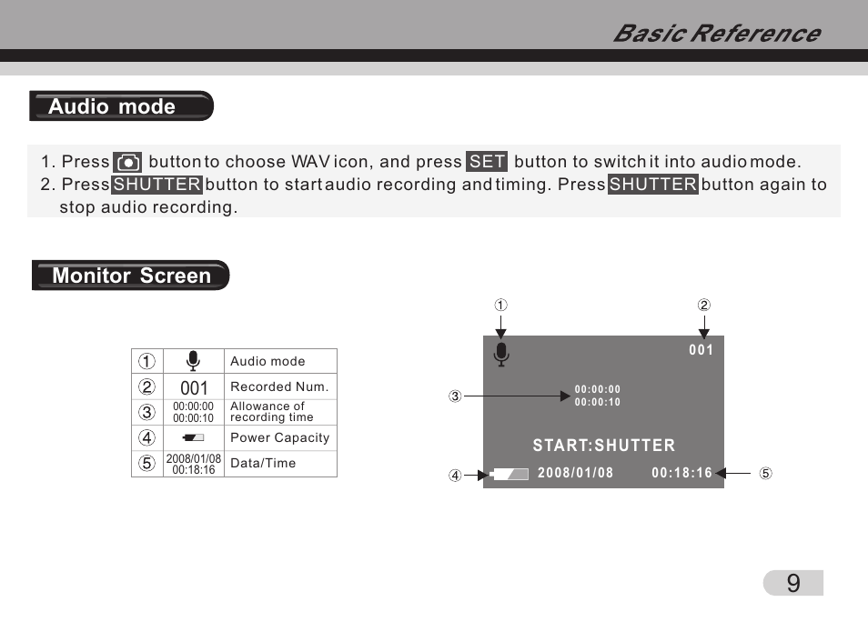 Т³гж 10, Monitor screen audio mode | Tekxon Technology Still Camera K5 User Manual | Page 10 / 21
