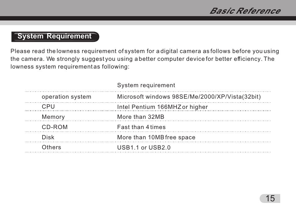 Т³гж 16, System requirement | Tekxon Technology Still Camera K5 User Manual | Page 16 / 21