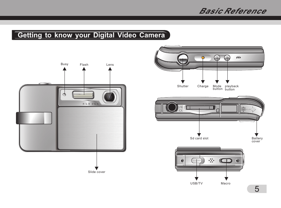 Т³гж 6, Getting to know your digital video camera | Tekxon Technology Still Camera K5 User Manual | Page 6 / 21