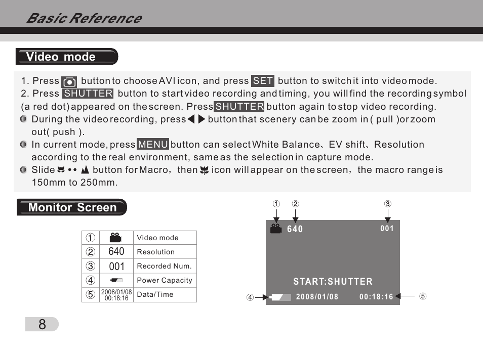 Т³гж 9, Monitor screen, Video mode | Tekxon Technology Still Camera K5 User Manual | Page 9 / 21