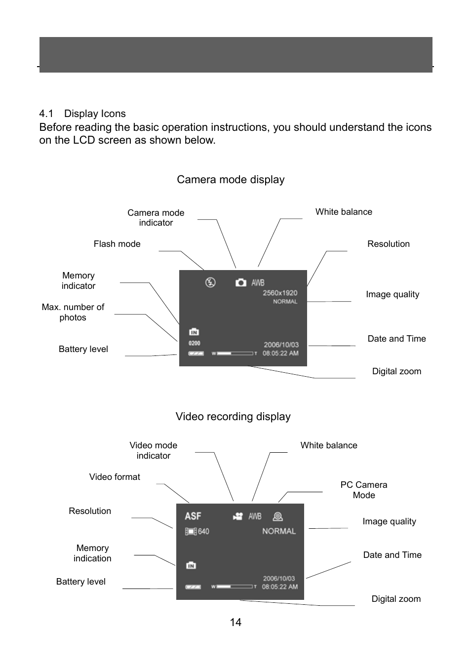 Tekxon Technology V5300 User Manual | Page 14 / 35