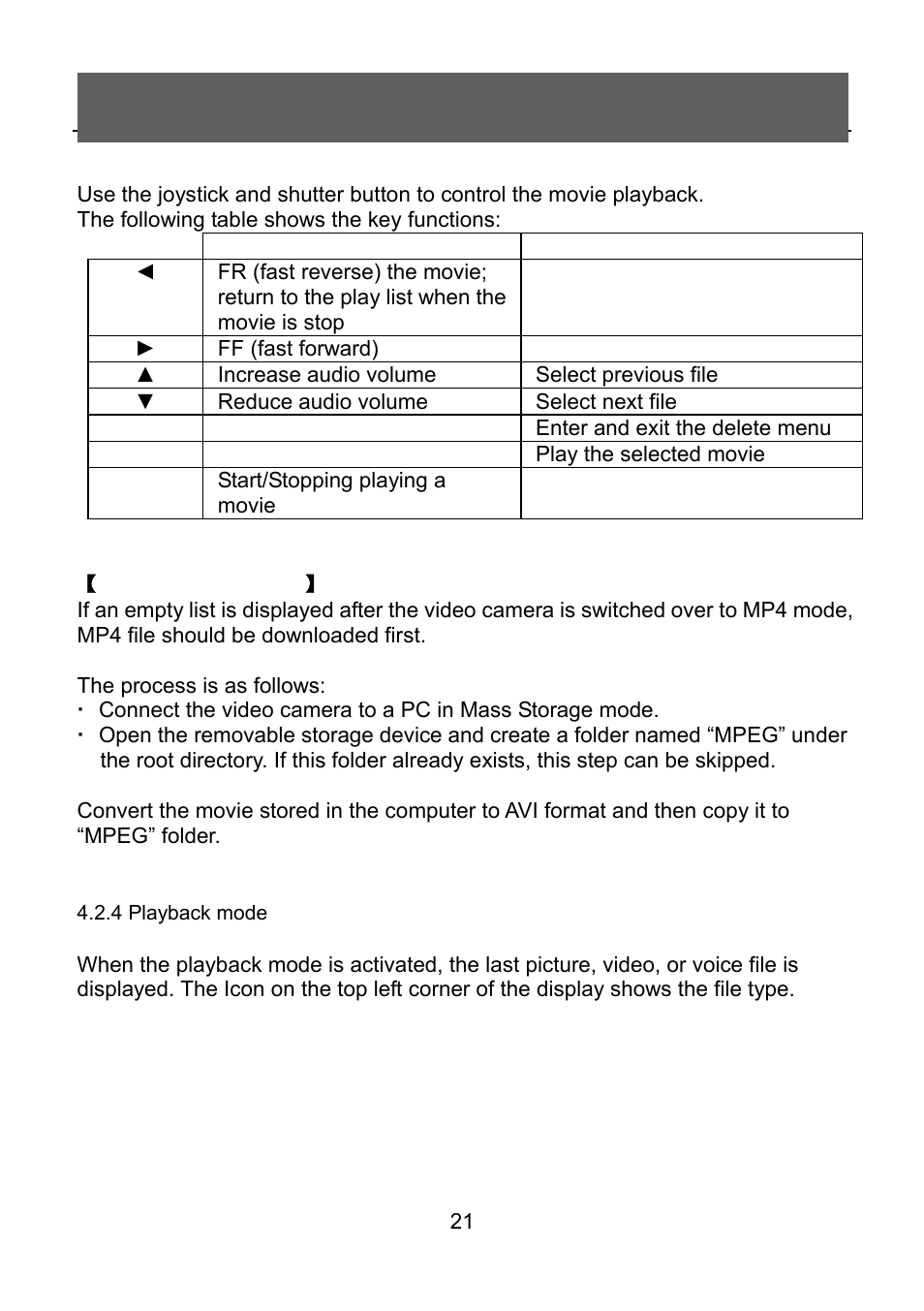 Tekxon Technology V5300 User Manual | Page 21 / 35
