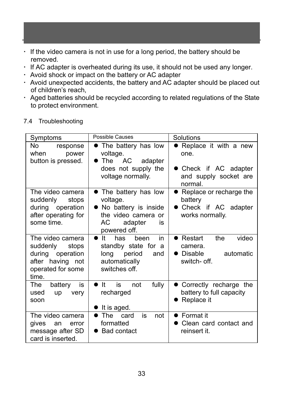 Tekxon Technology V5300 User Manual | Page 33 / 35