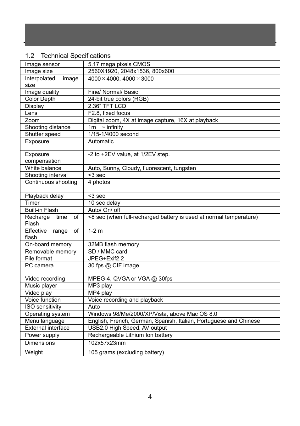 Tekxon Technology V5300 User Manual | Page 4 / 35