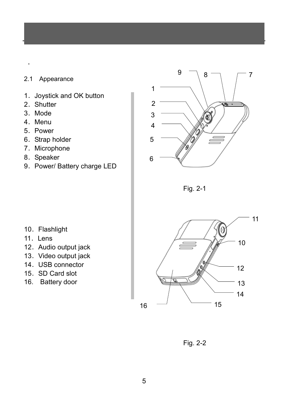 Tekxon Technology V5300 User Manual | Page 5 / 35