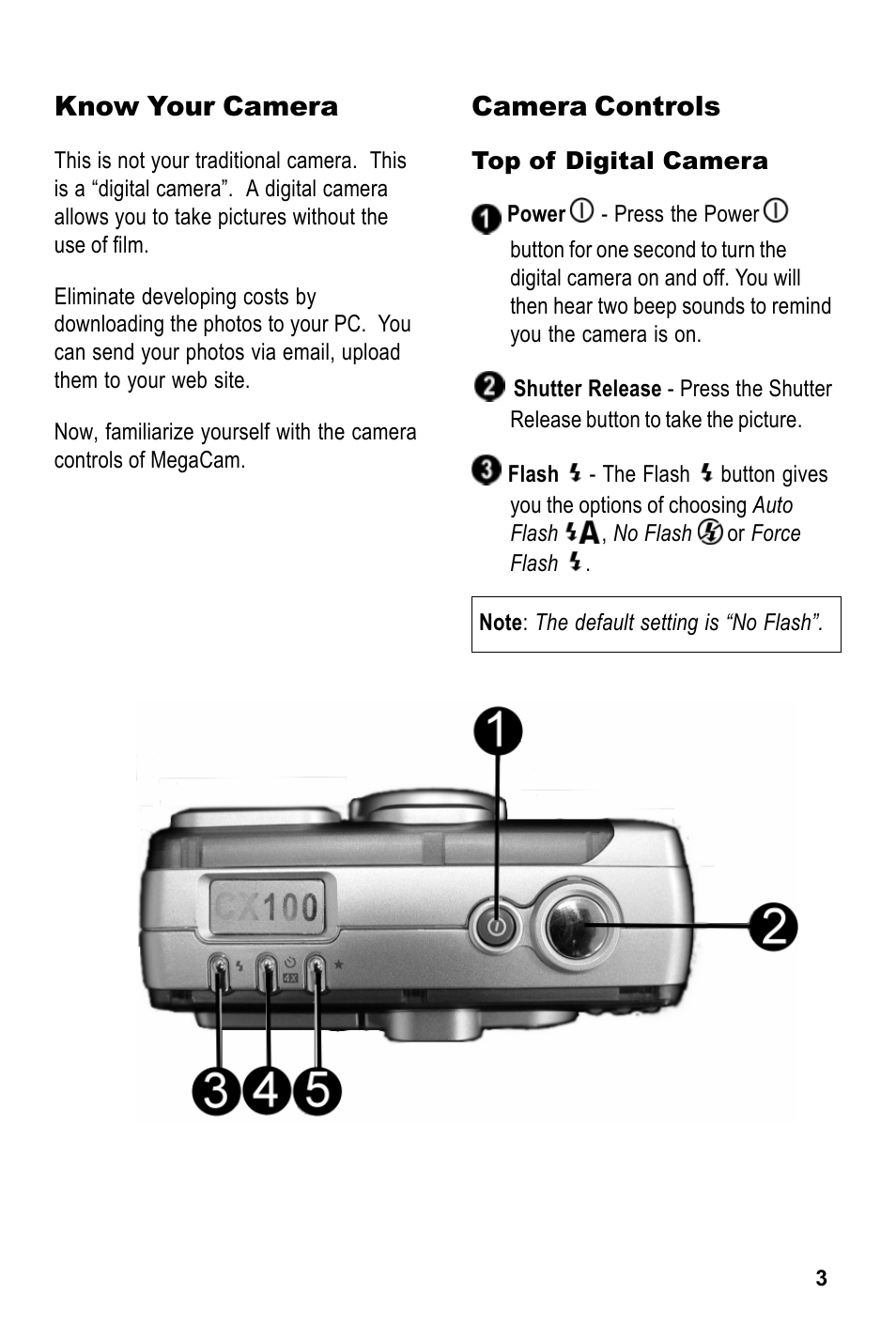 Know your camera, Camera controls | Tekxon Technology MegaCam User Manual | Page 3 / 17