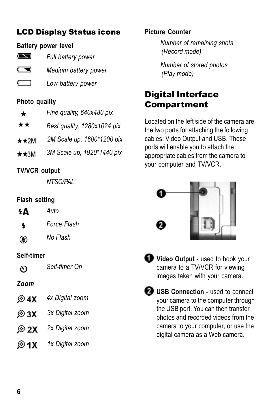 Digital interface compartment | Tekxon Technology MegaCam User Manual | Page 6 / 17