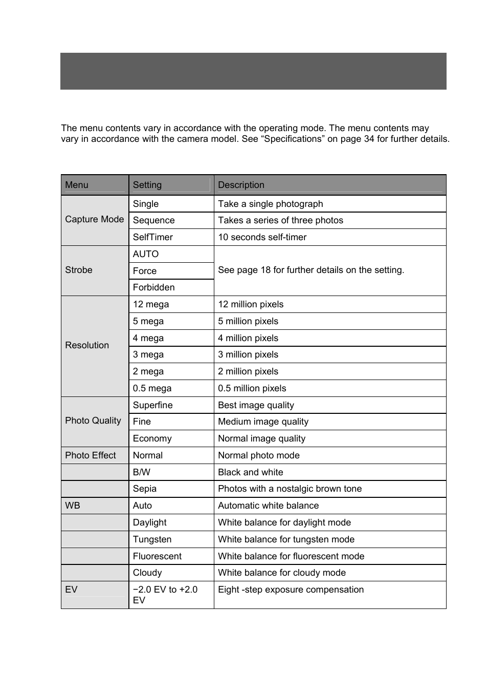 Tekxon Technology K3 User Manual | Page 23 / 39