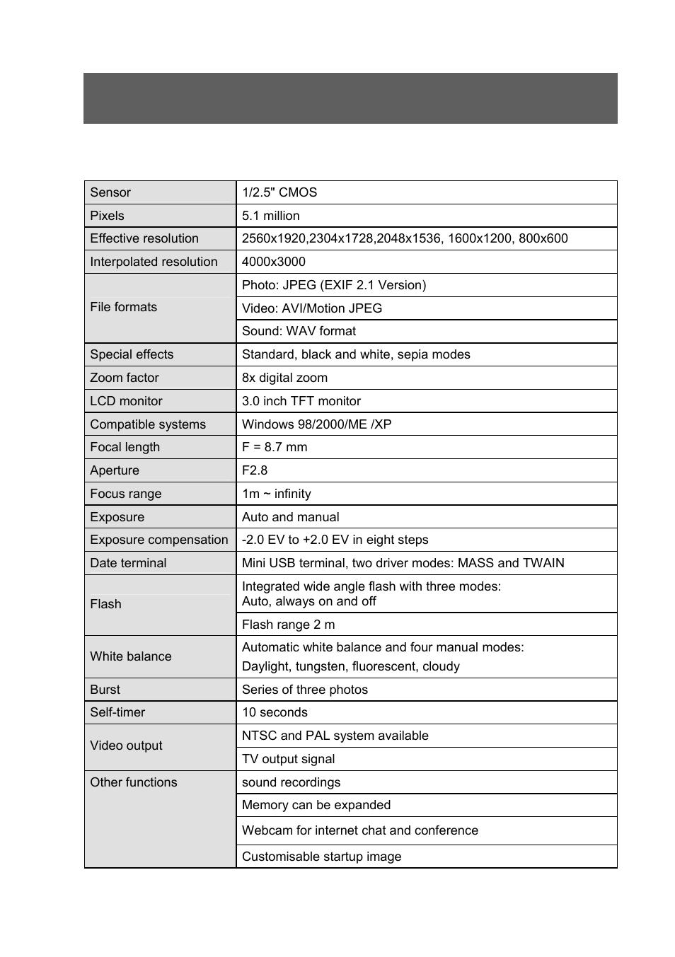 8 specifications | Tekxon Technology K3 User Manual | Page 35 / 39