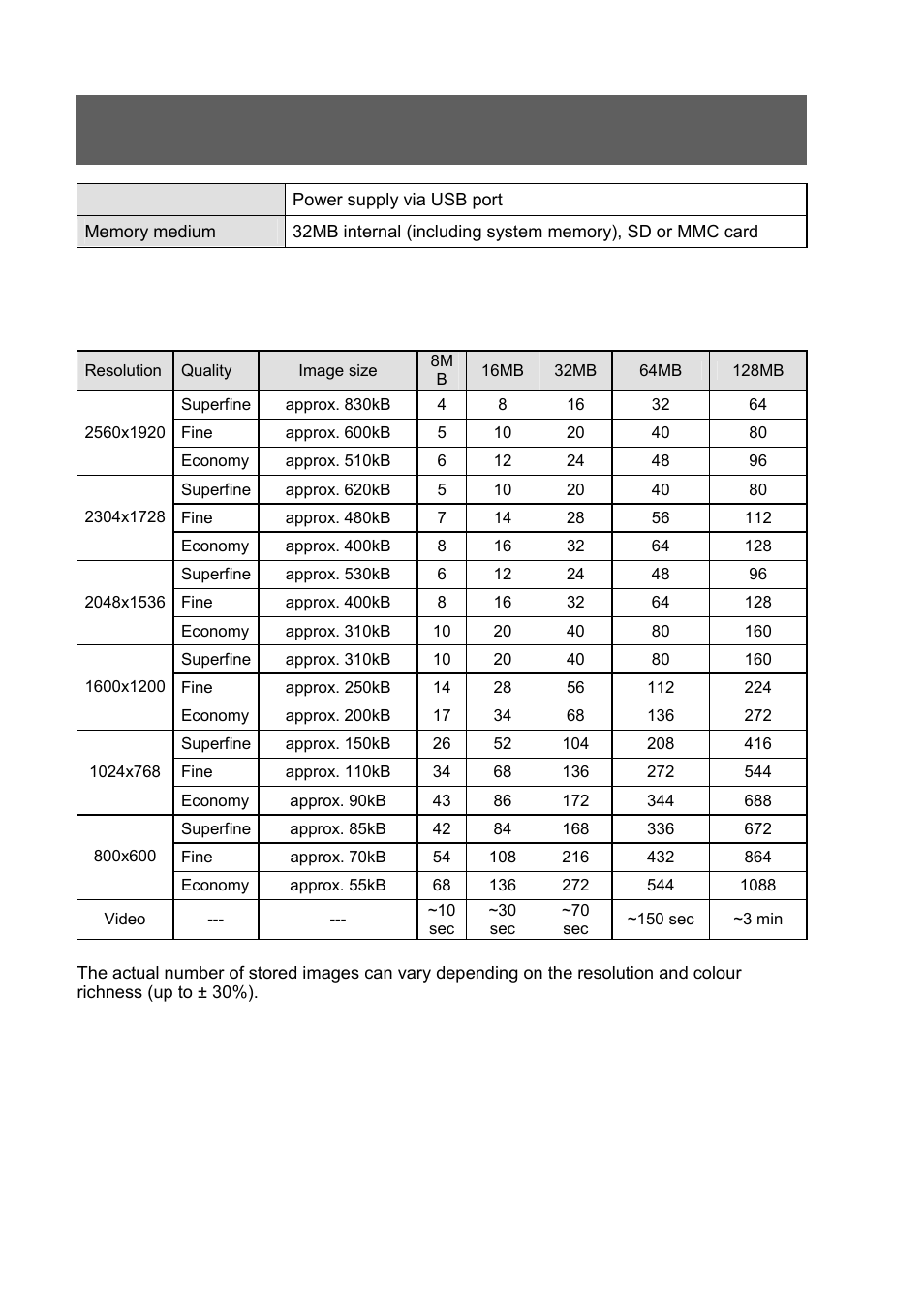 Tekxon Technology K3 User Manual | Page 36 / 39