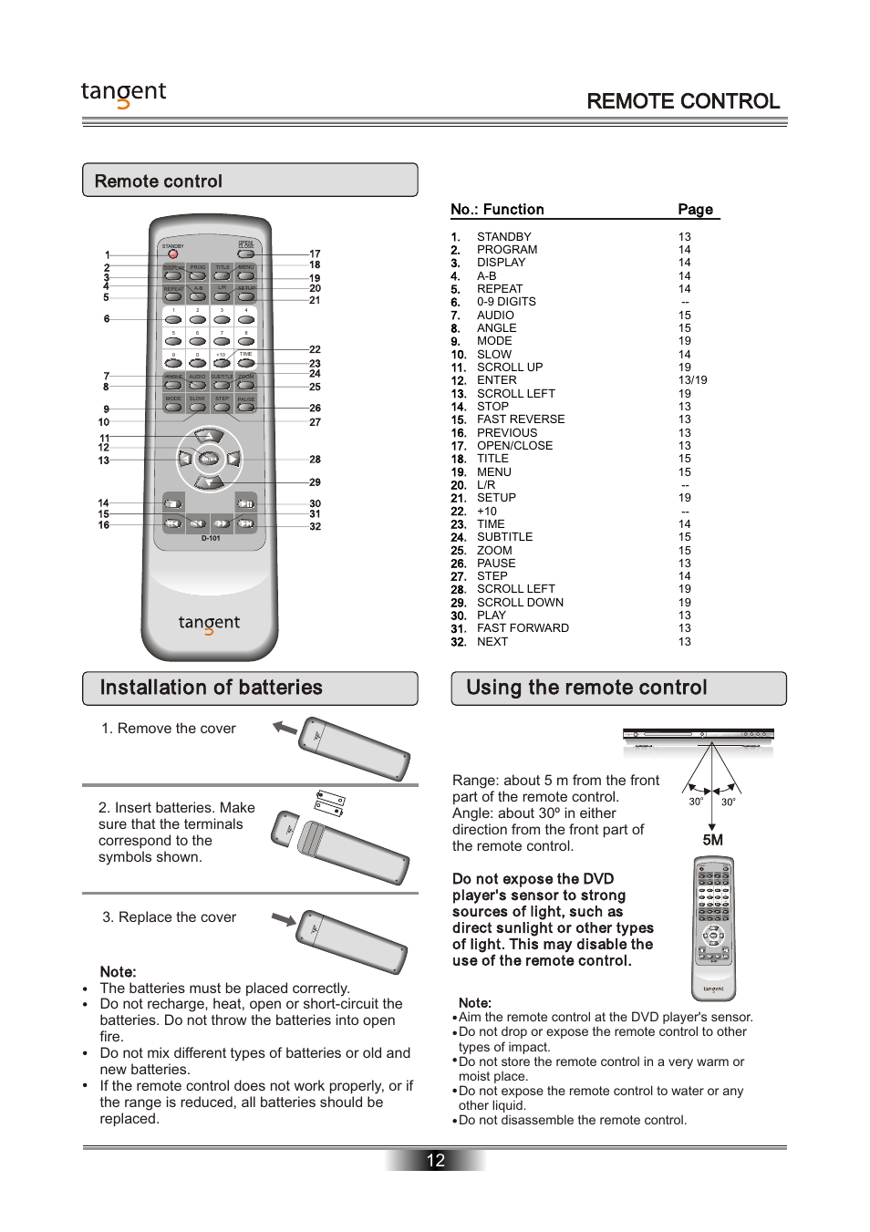 Installation of batteries, Using the remote control, Remote control | No.: function page | Tangent D-101 User Manual | Page 13 / 28