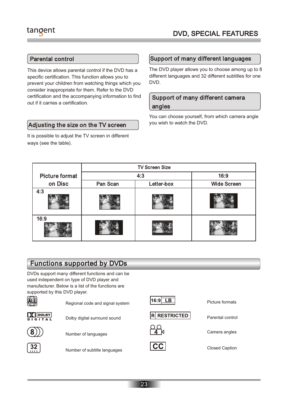 Functions supported by dvds, Dvd, special features | Tangent D-101 User Manual | Page 24 / 28