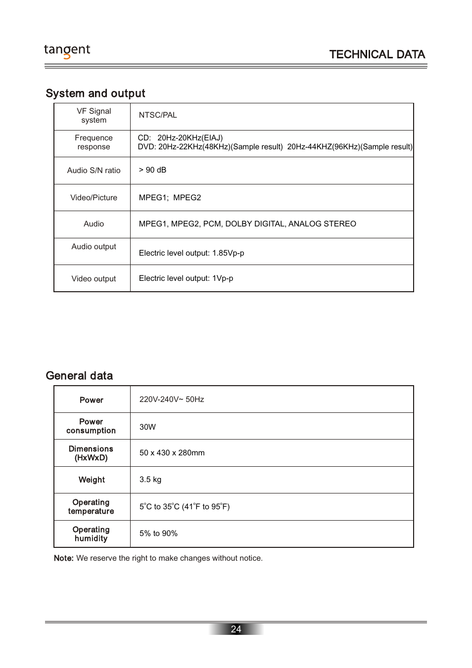 Technical data, System and output, General data | Tangent D-101 User Manual | Page 25 / 28