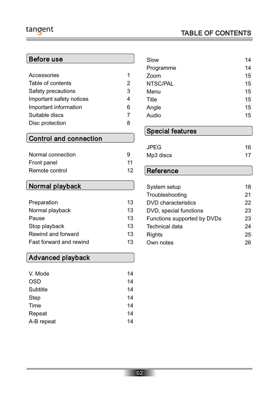 Tangent D-101 User Manual | Page 3 / 28