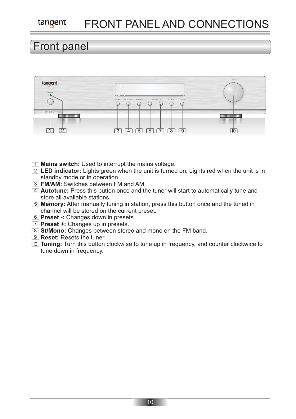 Front panel and connections front panel | Tangent TNR-50 User Manual | Page 11 / 20