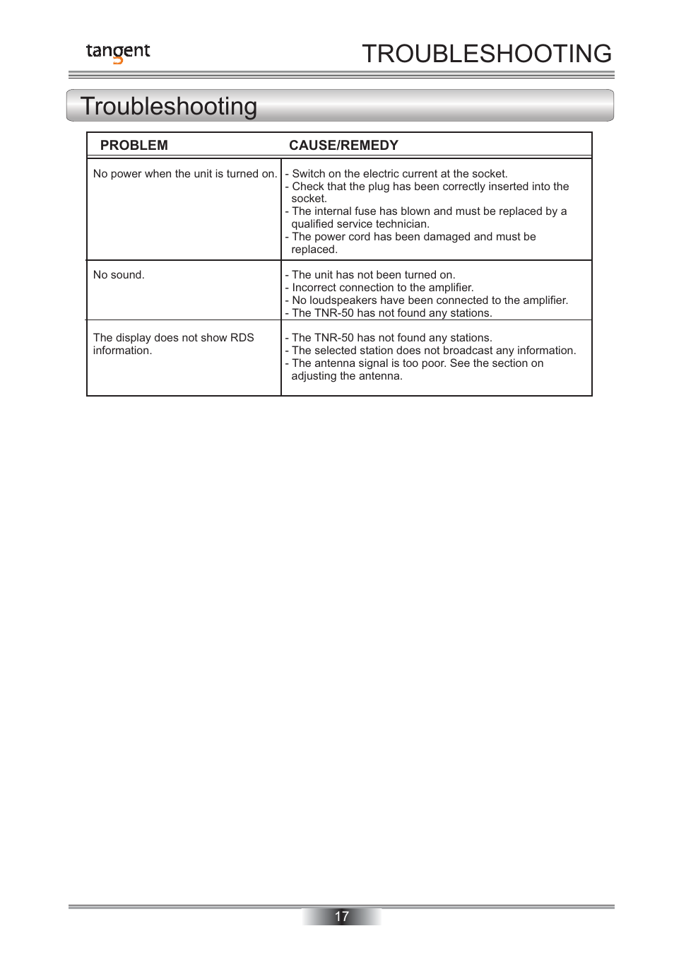Troubleshooting troubleshooting | Tangent TNR-50 User Manual | Page 18 / 20