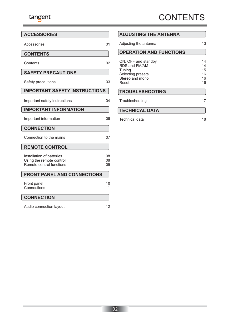 Tangent TNR-50 User Manual | Page 3 / 20