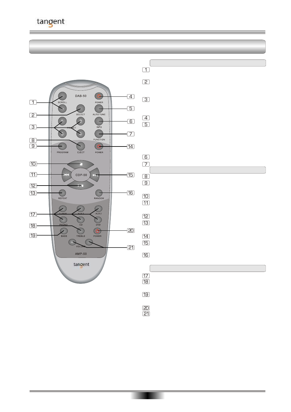 Remote control remote control functions | Tangent AMP-50 User Manual | Page 10 / 20