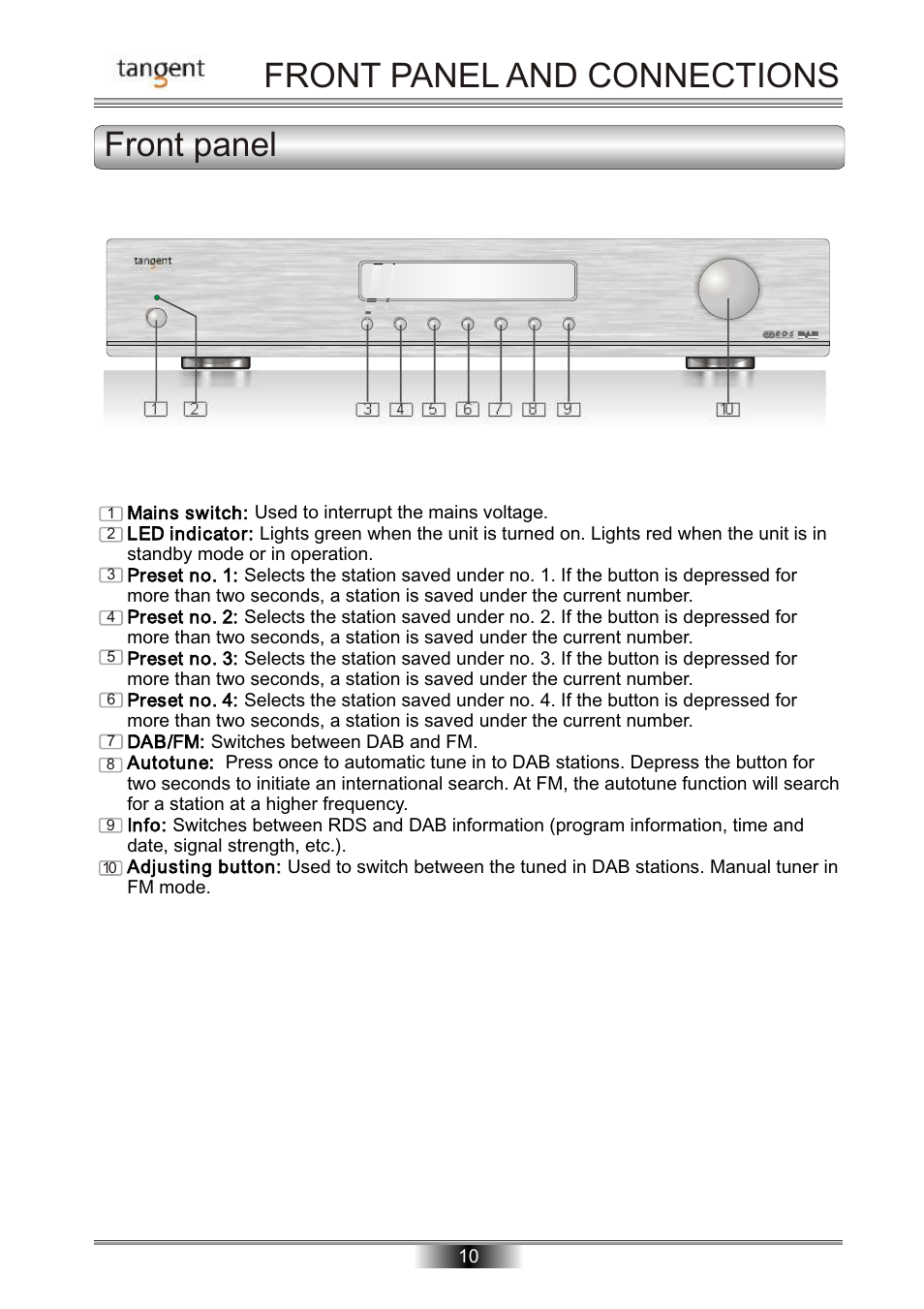 Front panel and connections front panel | Tangent DAB-50 User Manual | Page 11 / 20