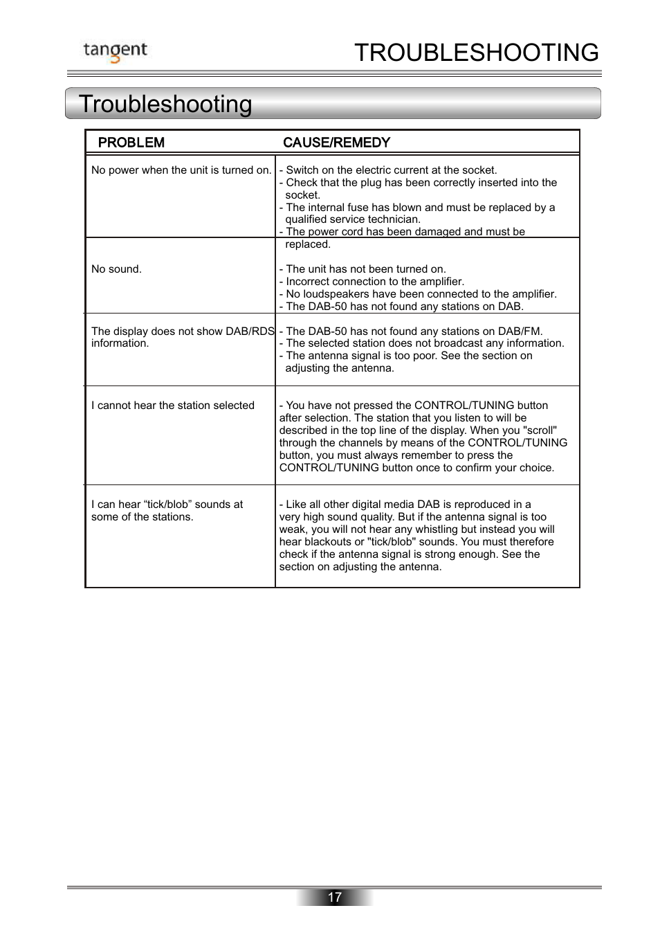 Troubleshooting troubleshooting | Tangent DAB-50 User Manual | Page 18 / 20