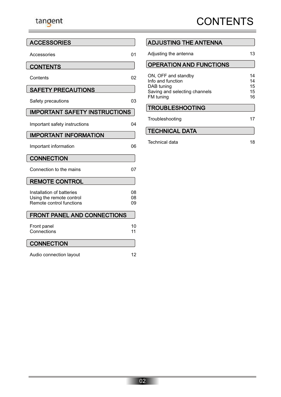 Tangent DAB-50 User Manual | Page 3 / 20
