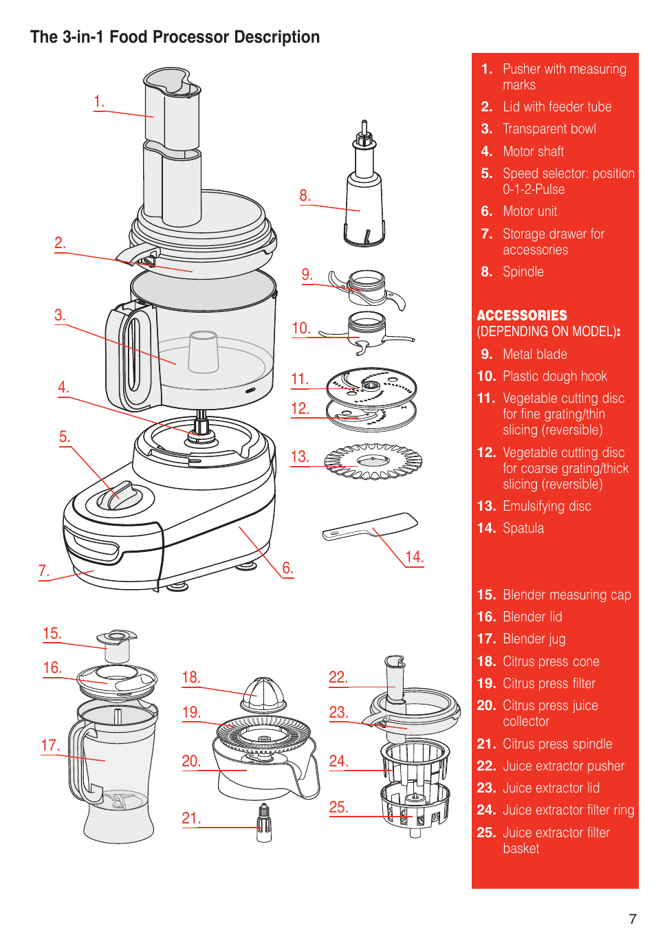T-Fal Emerilware User Manual | Page 7 / 16