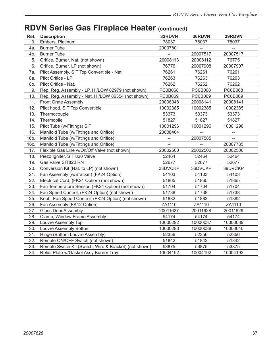 Rdvn series gas fireplace heater | Temco Tool 36RDVN User Manual | Page 37 / 48