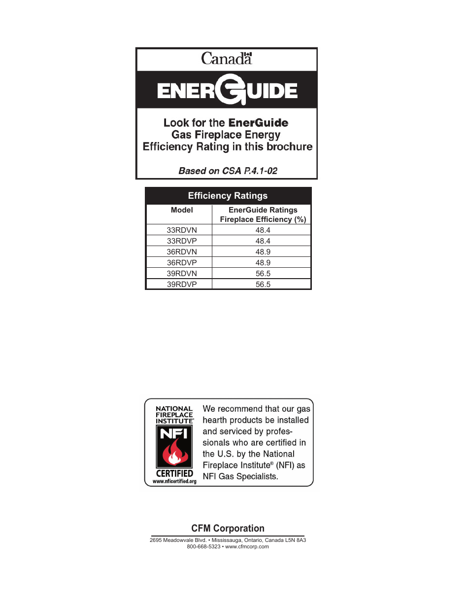 Cfm corporation | Temco Tool 36RDVN User Manual | Page 48 / 48