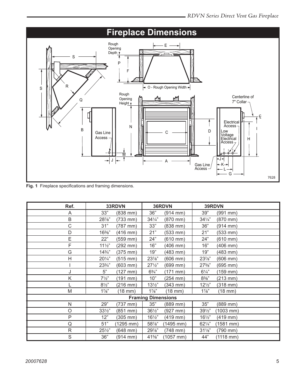 Fireplace dimensions | Temco Tool 36RDVN User Manual | Page 5 / 48